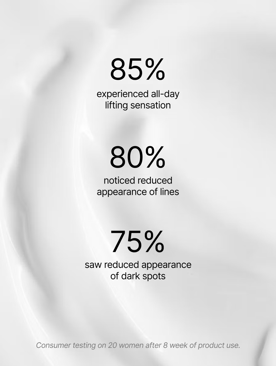 Retinol Alternative Moisturiser